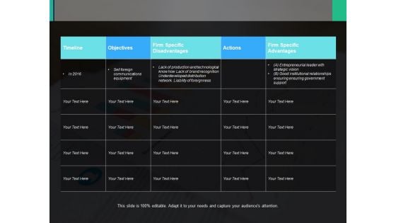 Business Evolution Template With Timeline Ppt PowerPoint Presentation Outline Deck