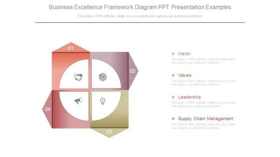 Business Excellence Framework Diagram Ppt Presentation Examples