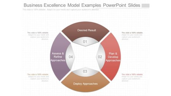 Business Excellence Model Examples Powerpoint Slides Business Excellence Model Examples Powerpoint Slides