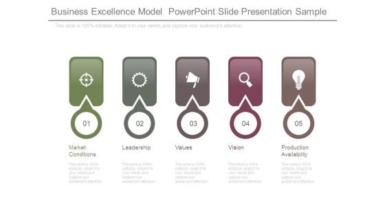 Business Excellence Model Powerpoint Slide Presentation Sample