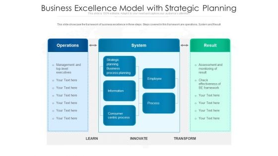 Business Excellence Model With Strategic Planning Ppt PowerPoint Presentation Pictures Gridlines PDF