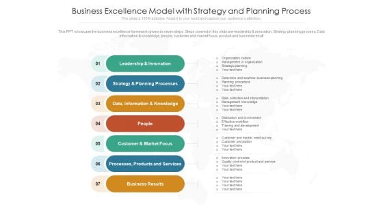 Business Excellence Model With Strategy And Planning Process Ppt PowerPoint Presentation Infographic Template Rules PDF
