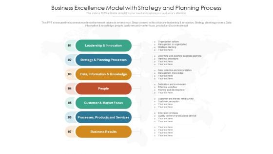 Business Excellence Model With Strategy And Planning Process Ppt PowerPoint Presentation Infographic Template Rules PDF Business Excellence Model With Strategy And Planning Process Ppt PowerPoint Presentation Infographic Template Rules PDF