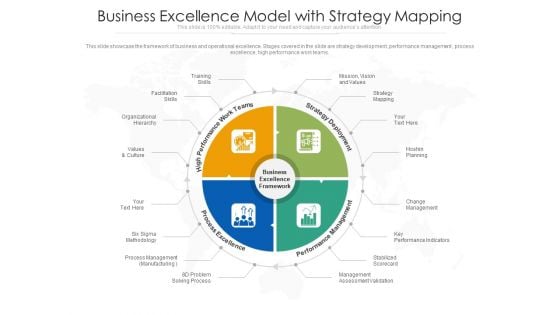 Business Excellence Model With Strategy Mapping Ppt PowerPoint Presentation Professional Graphics PDF