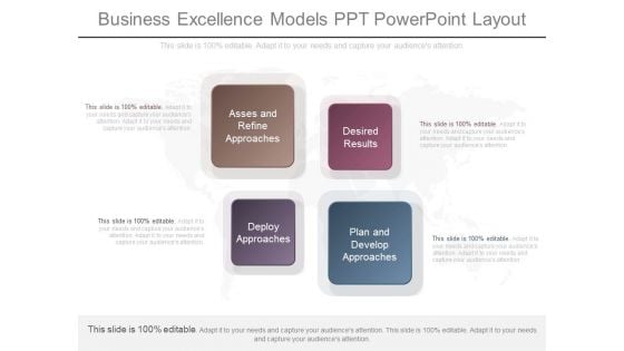 Business Excellence Models Ppt Powerpoint Layout