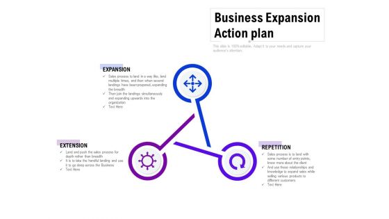 Business Expansion Action Plan Ppt PowerPoint Presentation Pictures Layout Ideas PDF