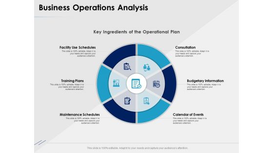 Business Expansion Framework Business Operations Analysis Ppt Show Files PDF