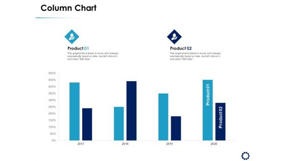 Business Expansion Framework Column Chart Ppt Show Ideas PDF