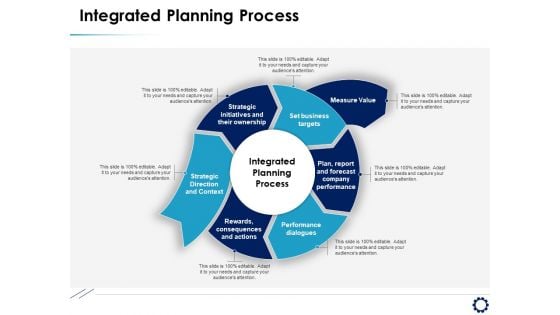 Business Expansion Framework Integrated Planning Process Ppt Slides Guidelines PDF