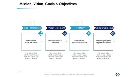 Business Expansion Framework Ppt PowerPoint Presentation Complete Deck With Slides Slide04