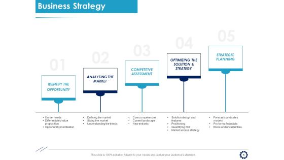 Business Expansion Framework Ppt PowerPoint Presentation Complete Deck With Slides Slide05