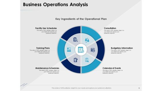 Business Expansion Framework Ppt PowerPoint Presentation Complete Deck With Slides Slide09
