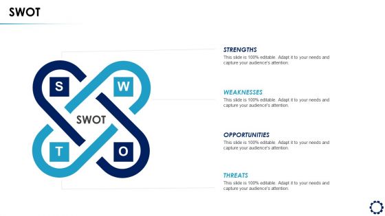 Business Expansion Framework SWOT Ppt Professional Outfit PDF