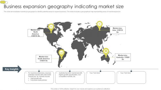 Business Expansion Geography Indicating Market Size Inspiration PDF