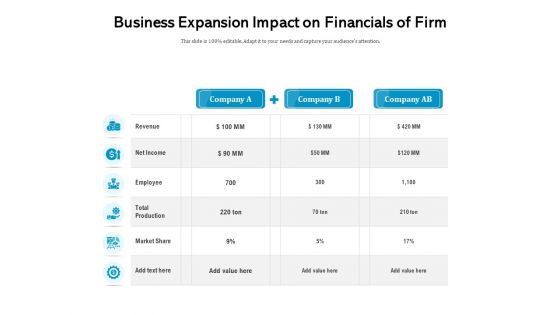 Business Expansion Impact On Financials Of Firm Ppt PowerPoint Presentation Gallery Professional PDF