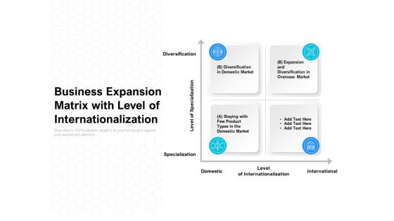 Business Expansion Matrix With Level Of Internationalization Ppt PowerPoint Presentation Outline Information