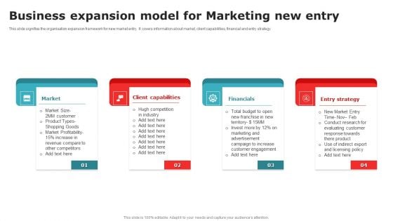 Business Expansion Model For Marketing New Entry Infographics PDF