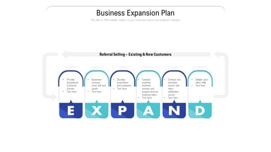 Business Expansion Plan Ppt PowerPoint Presentation Model Template PDF