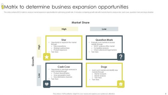 Business Expansion Ppt PowerPoint Presentation Complete With Slides