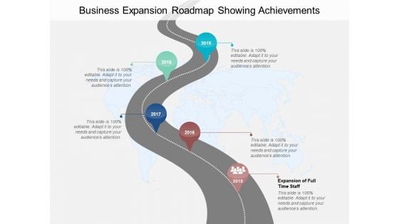 Business Expansion Roadmap Showing Achievements Ppt Powerpoint Presentation Professional Slideshow