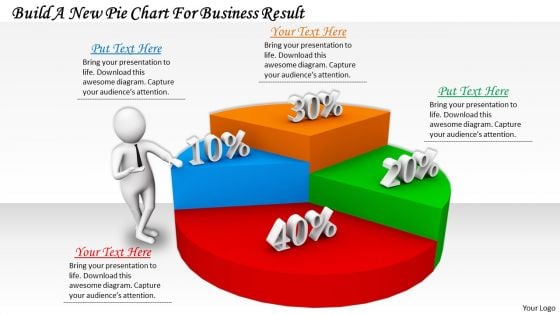 Business Expansion Strategy Build New Pie Chart For Result 3d Character Modeling
