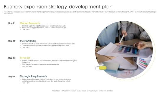 Business Expansion Strategy Development Plan Topics PDF Business Expansion Strategy Development Plan Topics PDF
