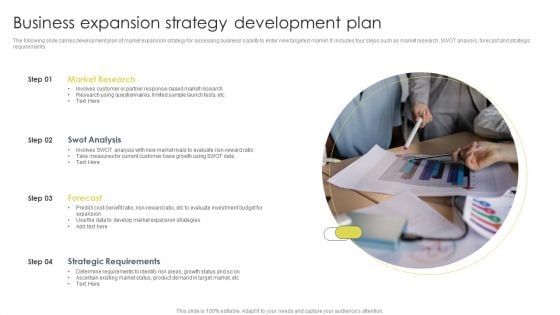 Business Expansion Strategy Development Plan Topics PDF