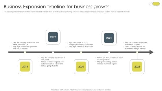 Business Expansion Timeline For Business Growth Diagrams PDF