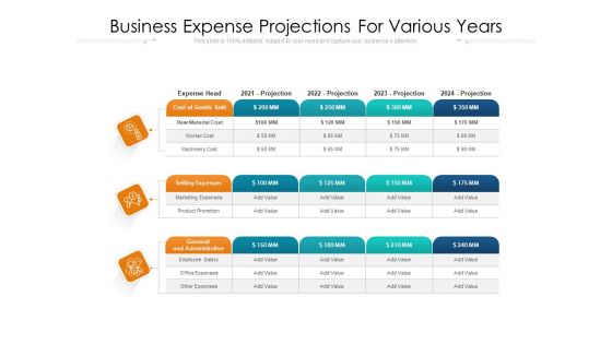 Business Expense Projections For Various Years Ppt PowerPoint Presentation Gallery Visuals PDF