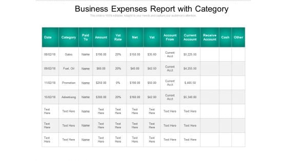 Business Expenses Report With Category Ppt PowerPoint Presentation Pictures Template PDF