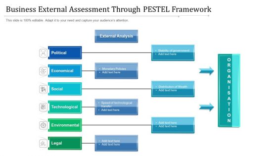 Business External Assessment Through PESTEL Framework Ppt PowerPoint Presentation File Model PDF