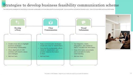 Business Feasibility Communication Scheme Ppt PowerPoint Presentation Complete Deck With Slides