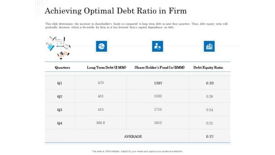 Business Finance Options Debt Vs Equity Achieving Optimal Debt Ratio In Firm Brochure PDF