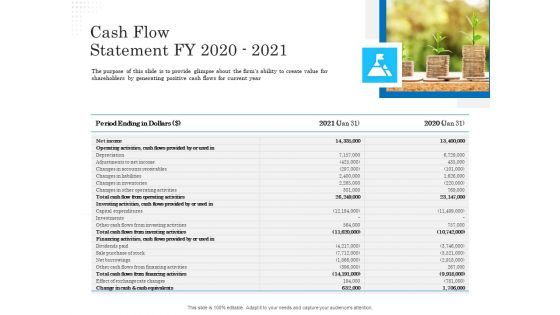 Business Finance Options Debt Vs Equity Cash Flow Statement FY 2020 2021 Ppt Model Portfolio PDF