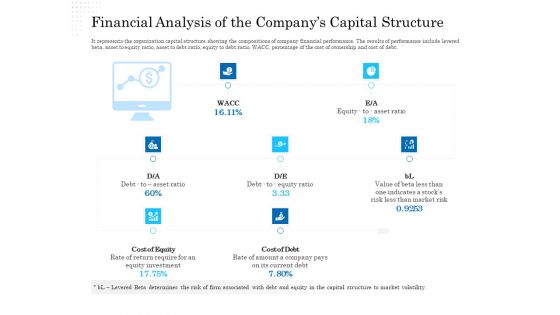 Business Finance Options Debt Vs Equity Financial Analysis Of The Companys Capital Structure Ppt Pictures Portfolio PDF Business Finance Options Debt Vs Equity Financial Analysis Of The Companys Capital Structure Ppt Pictures Portfolio PDF