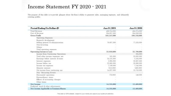 Business Finance Options Debt Vs Equity Income Statement FY 2020 2021 Pictures PDF Business Finance Options Debt Vs Equity Income Statement FY 2020 2021 Pictures PDF