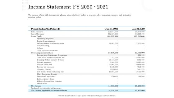 Business Finance Options Debt Vs Equity Income Statement FY 2020 2021 Pictures PDF