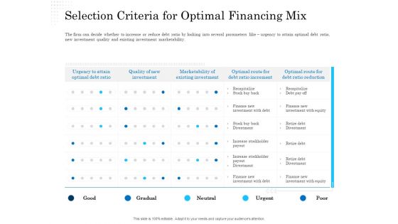 Business Finance Options Debt Vs Equity Selection Criteria For Optimal Financing Mix Graphics PDF