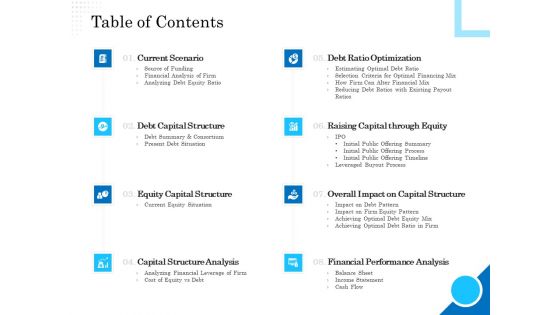 Business Finance Options Debt Vs Equity Table Of Contents Ppt Gallery Design Ideas PDF