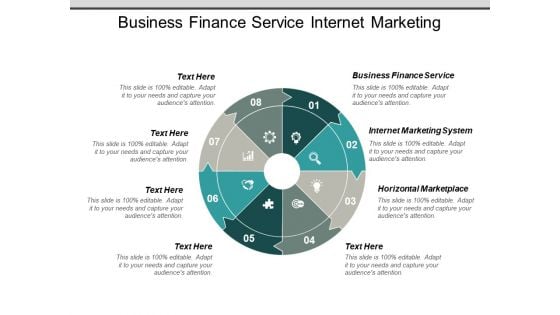 Business Finance Service Internet Marketing System Horizontal Marketplace Ppt PowerPoint Presentation Inspiration Model