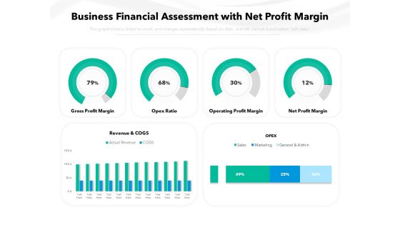 Business Financial Assessment With Net Profit Margin Ppt PowerPoint Presentation File Topics PDF