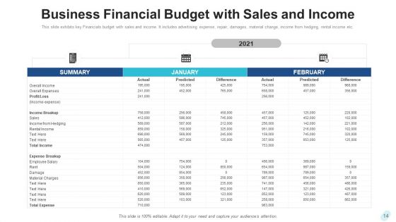 Business Financial Metrics Data Analysis Ppt PowerPoint Presentation Complete Deck With Slides