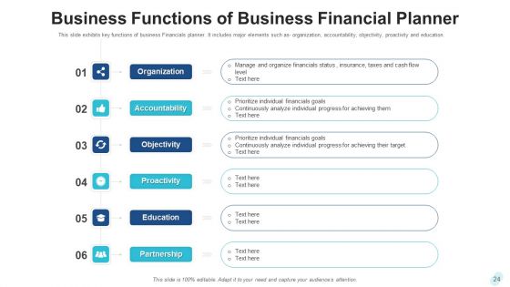 Business Financial Metrics Data Analysis Ppt PowerPoint Presentation Complete Deck With Slides