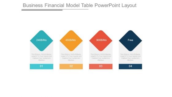 Business Financial Model Table Powerpoint Layout