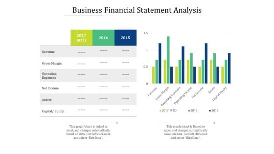 Business Financial Statement Analysis Ppt PowerPoint Presentation Gallery Gridlines PDF