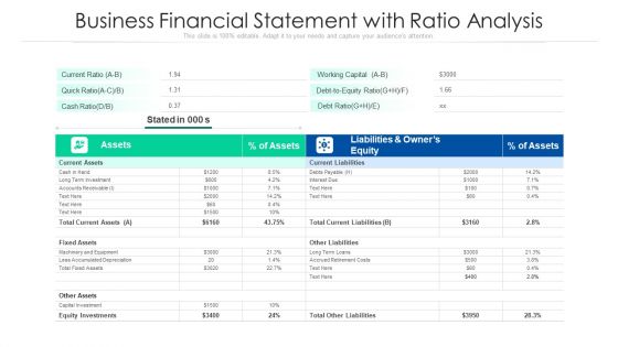 Business Financial Statement With Ratio Analysis Ppt PowerPoint Presentation File Design Ideas PDF