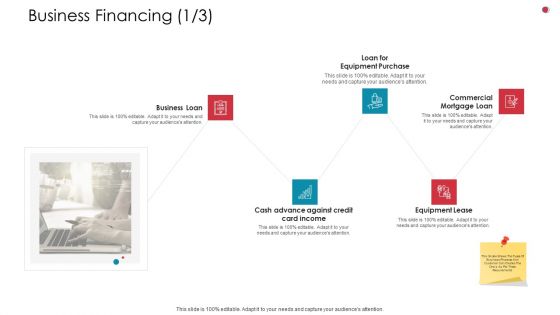 Business Financing Business Analysis Method Ppt Outline Graphics Design PDF