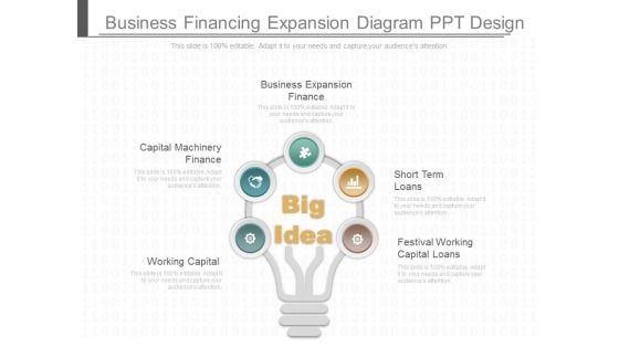 Business Financing Expansion Diagram Ppt Design