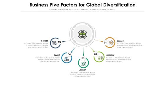 Business Five Factors For Global Diversification Ppt PowerPoint Presentation Icon Slide Portrait PDF