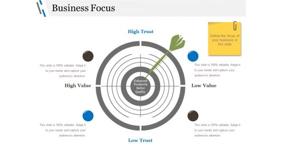 Business Focus Ppt PowerPoint Presentation Pictures Graphics Download